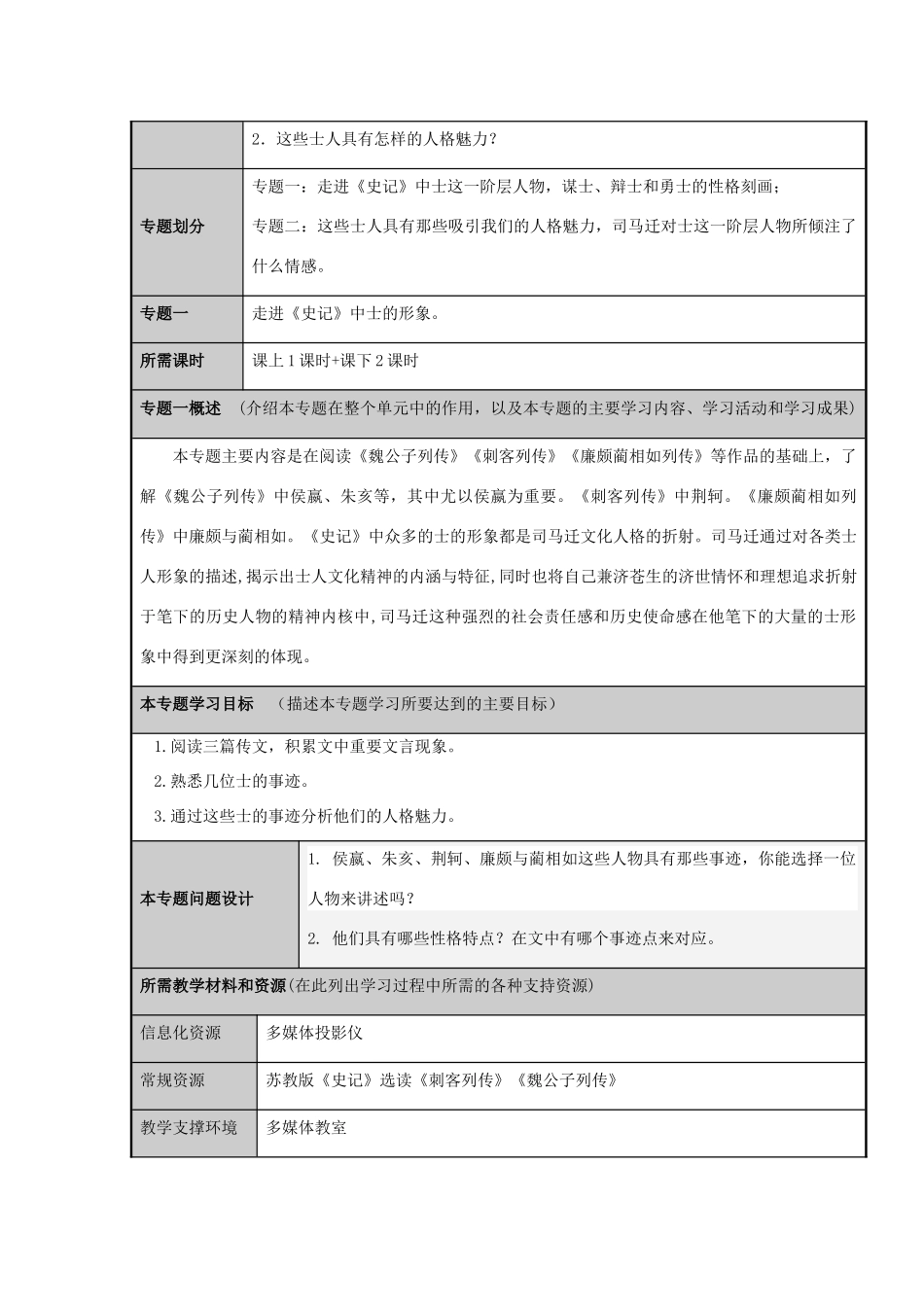 山东省临朐县高中2012-2013学年高二语文《史记》士的形象主题单元设计_第3页