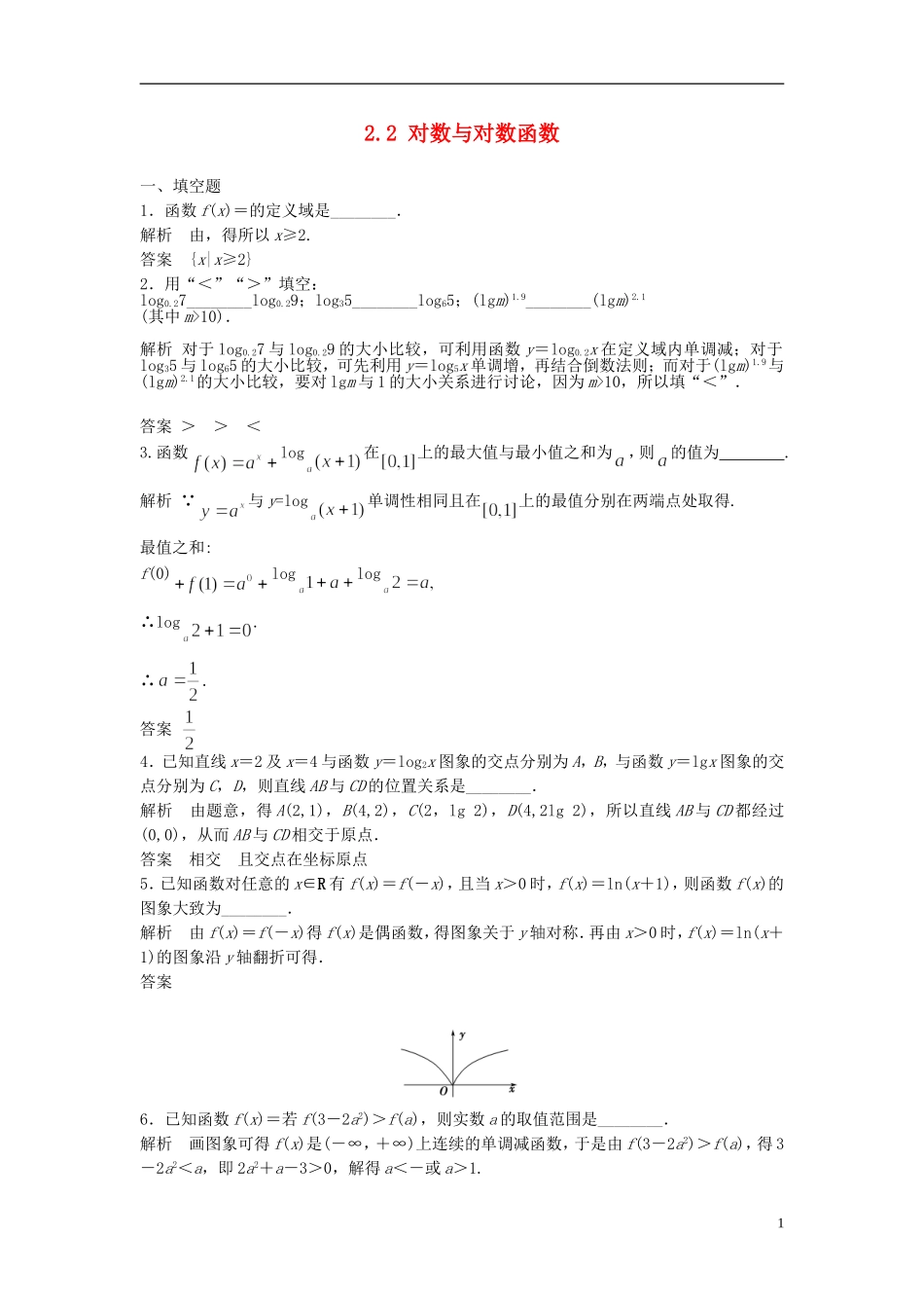 高中数学 2.2对数与对数函数检测题（含解析）新人教版必修1-新人教版高一必修1数学试题_第1页