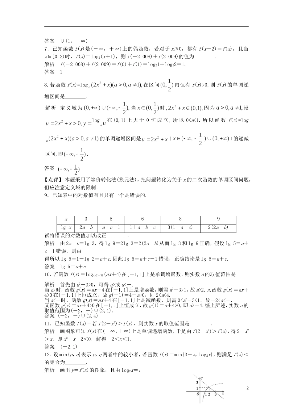 高中数学 2.2对数与对数函数检测题（含解析）新人教版必修1-新人教版高一必修1数学试题_第2页