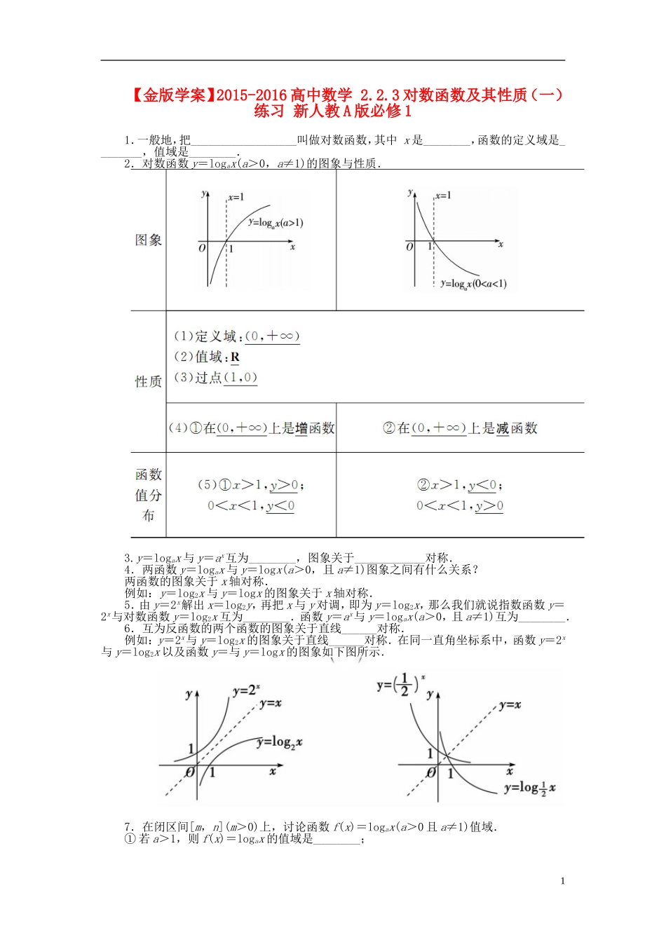 高中数学 2.2.3对数函数及其性质（一）练习 新人教A版必修1-新人教A版高一必修1数学试题_第1页