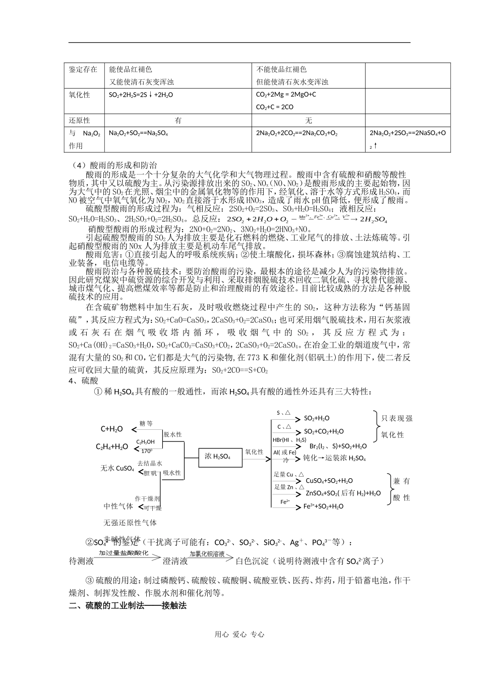 广东省红城中学2010届高三化学复习教案：第16课 硫及硫的化合物 新人教版_第3页