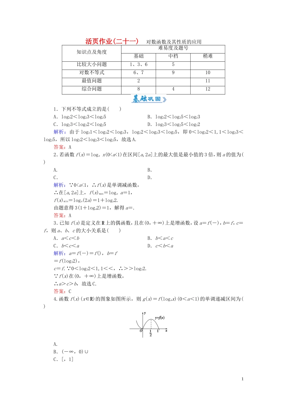 高中数学 2.2.2第2课时 对数函数及其性质的应用课时作业 新人教A版必修1-新人教A版高一必修1数学试题_第1页