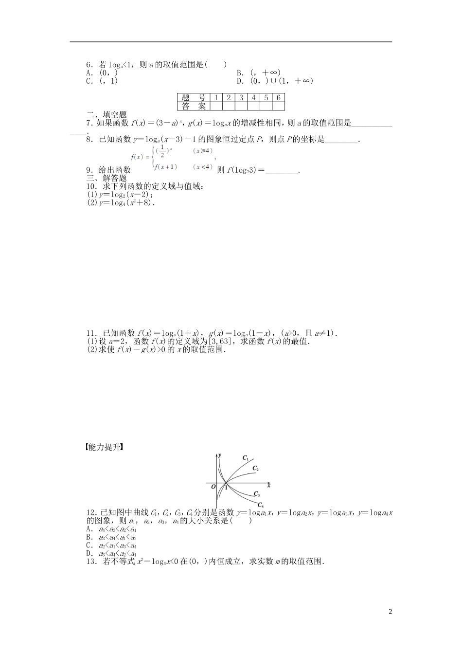 高中数学 2.2.2对数函数及其性质（一）课时作业 新人教A版必修1-新人教A版高一必修1数学试题_第2页