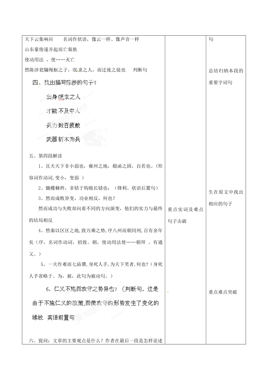 四川省邻水县坛同中学高二语文《过秦论（第四课时）》教案_第2页