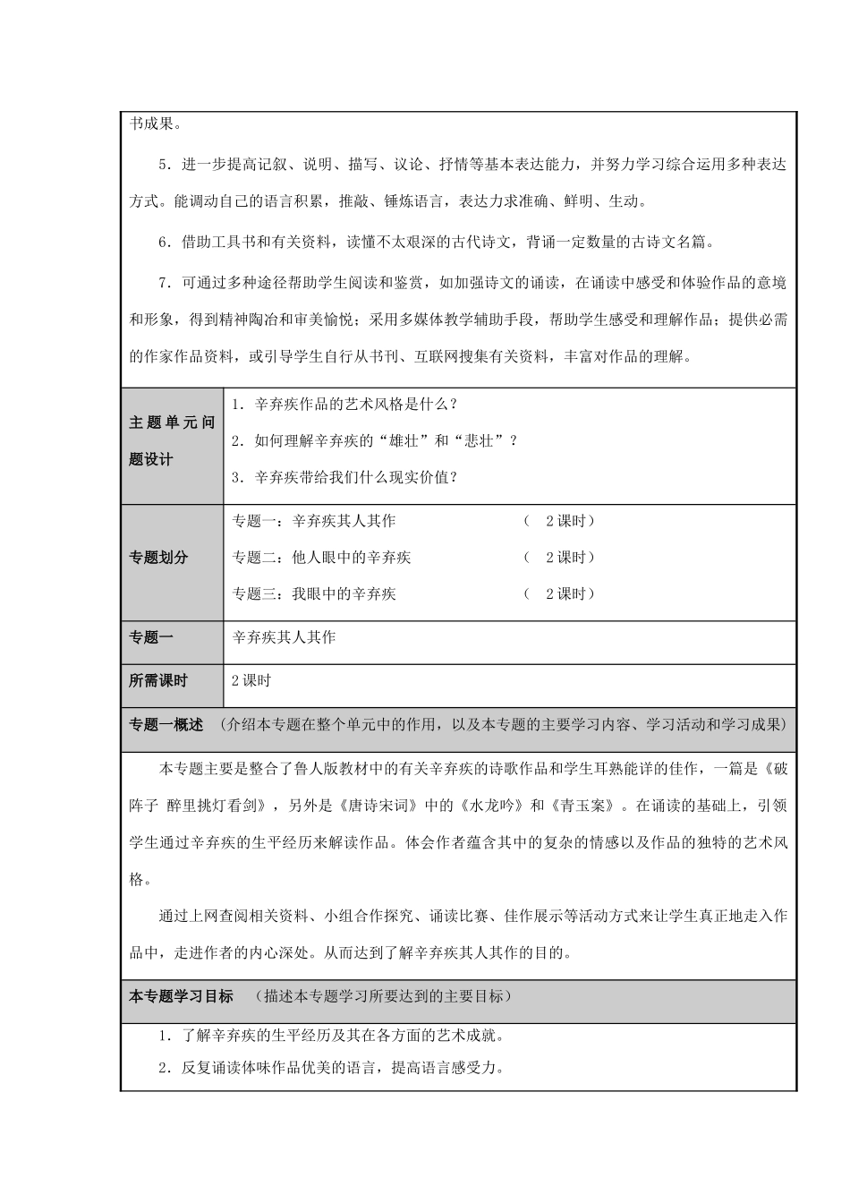 山东省青岛市高中2012-2013学年高二语文 一代文豪辛弃疾主题单元设计_第3页