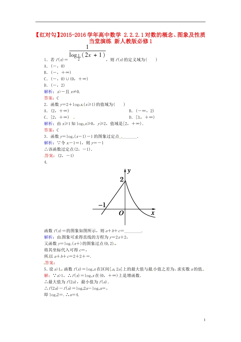 高中数学 2.2.2.1对数的概念、图象及性质当堂演练 新人教版必修1-新人教版高一必修1数学试题_第1页