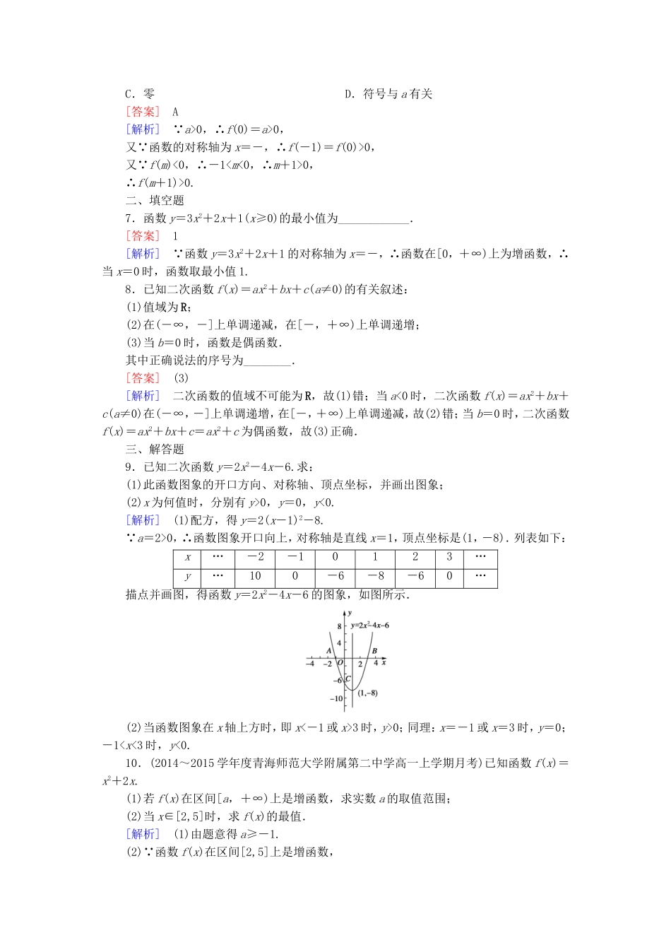 高中数学 2.2.2二次函数的性质与图象同步测试 新人教B版必修1-新人教B版高一必修1数学试题_第2页