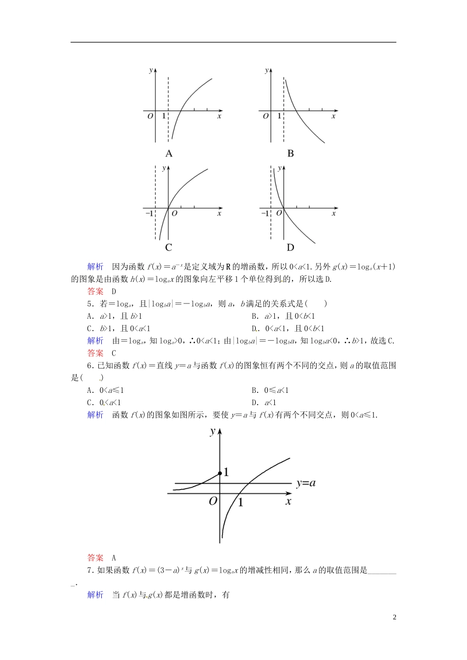 高中数学 2.2.2.1对数函数及其性质双基限时练 新人教A版必修1-新人教A版高一必修1数学试题_第2页