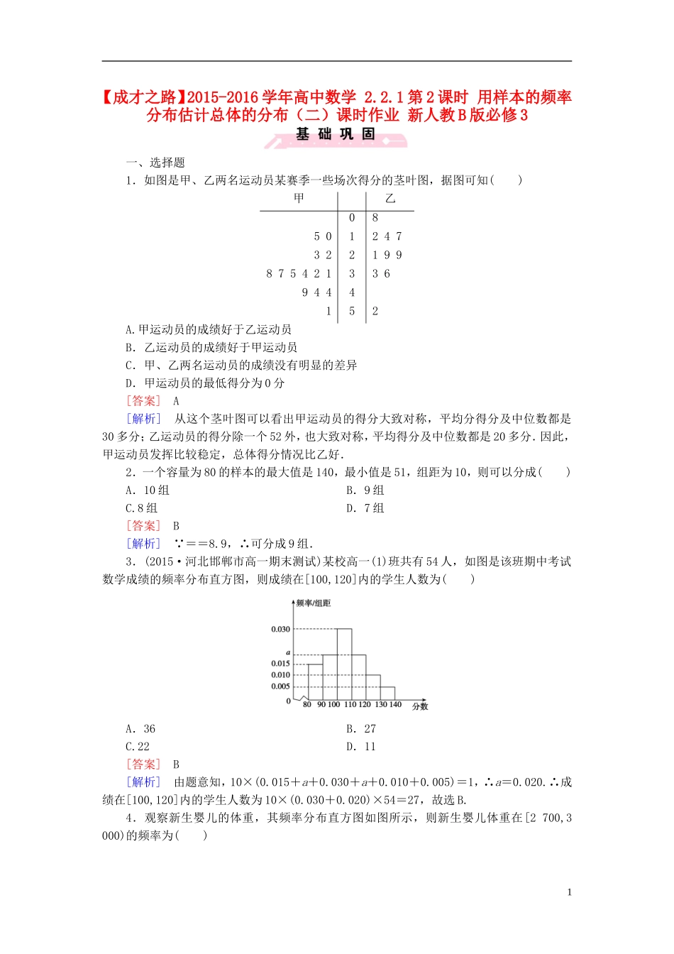 高中数学 2.2.1第2课时 用样本的频率分布估计总体的分布（二）课时作业（含解析）新人教B版必修3-新人教B版高一必修3数学试题_第1页