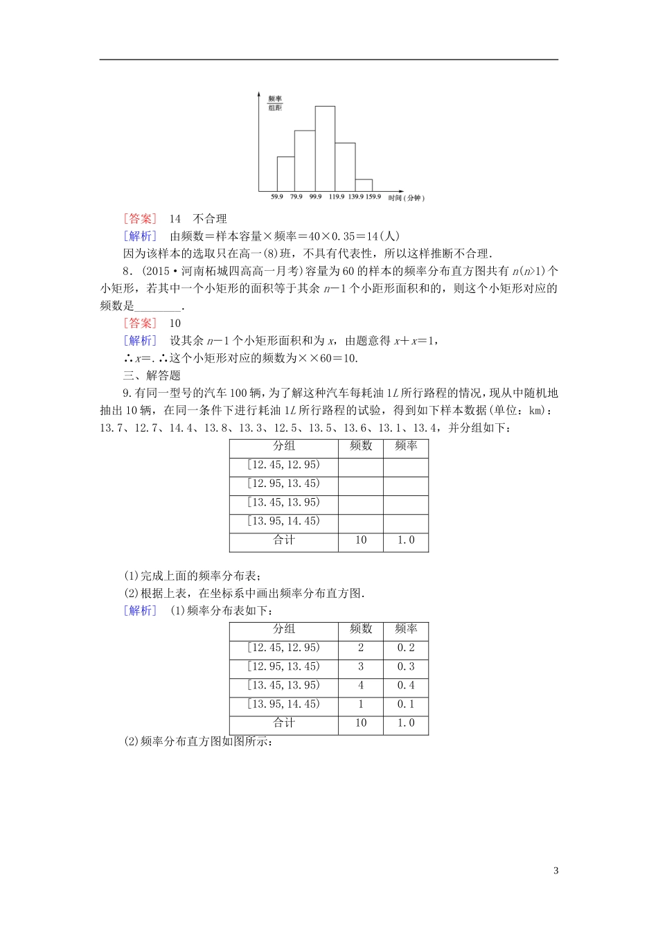 高中数学 2.2.1第2课时 用样本的频率分布估计总体的分布（二）课时作业（含解析）新人教B版必修3-新人教B版高一必修3数学试题_第3页