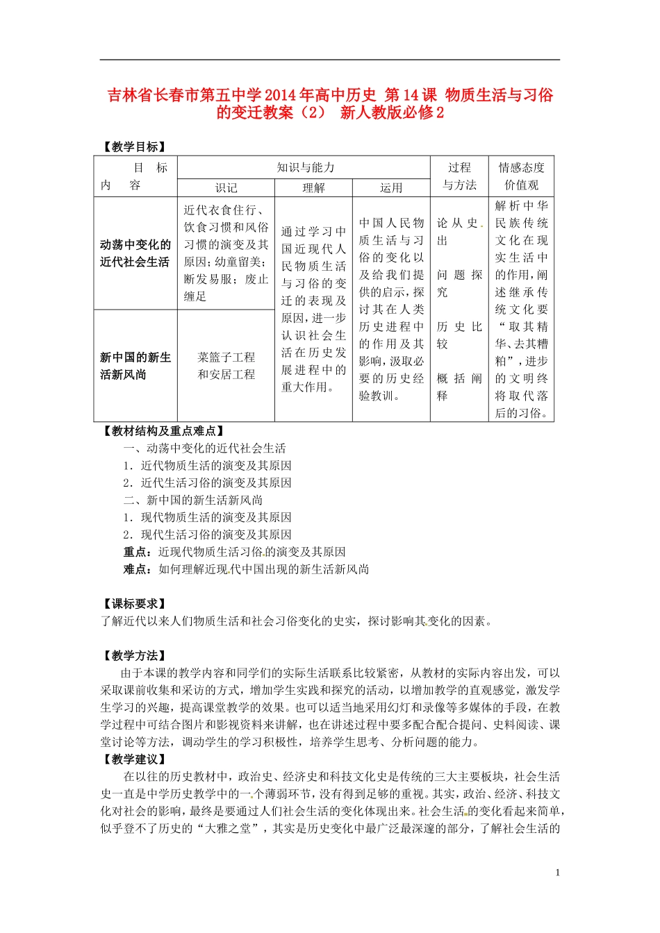 吉林省长春市第五中学2014年高中历史 第14课 物质生活与习俗的变迁教案（2） 新人教版必修2_第1页