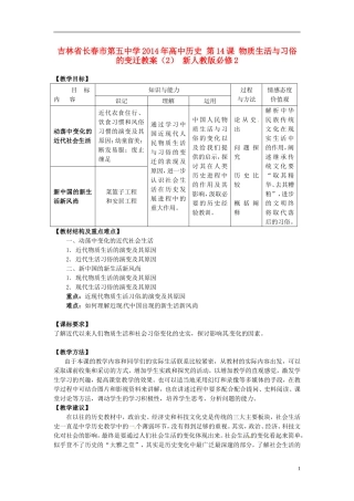 吉林省长春市第五中学2014年高中历史 第14课 物质生活与习俗的变迁教案（2） 新人教版必修2