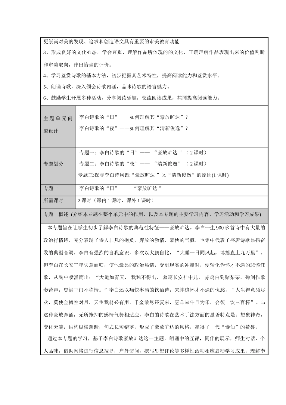 山东省潍坊市潍坊中学2012-2013学年高二语文 李白诗歌的“日”与“夜”主题单元设计 鲁教版_第3页