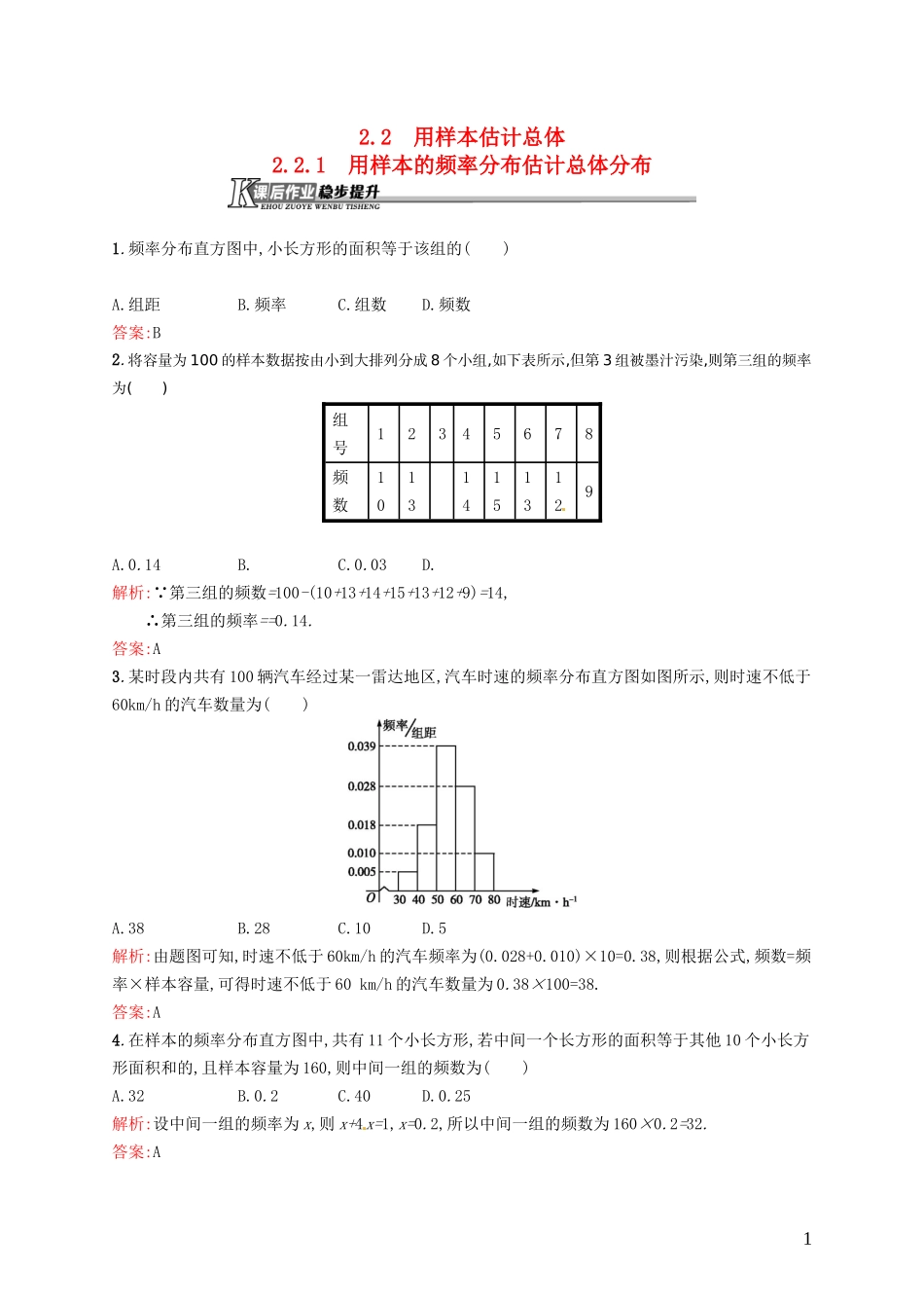 高中数学 2.2.1用样本的频率分布估计总体分布课后作业 新人教A版必修3-新人教A版高一必修3数学试题_第1页