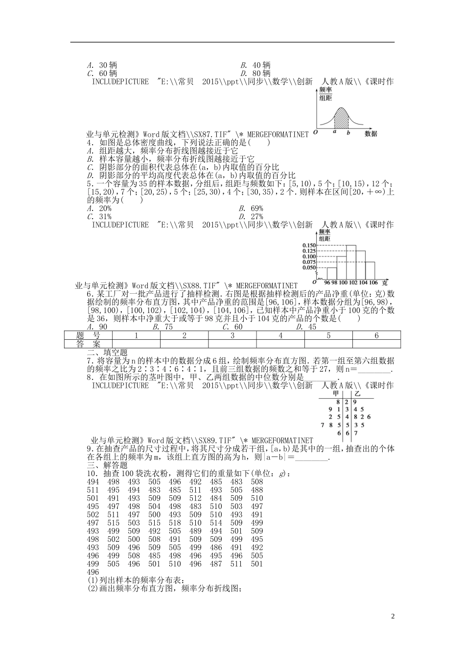 高中数学 2.2.1用样本的频率分布估计总体分布课时作业 新人教A版必修3-新人教A版高一必修3数学试题_第2页