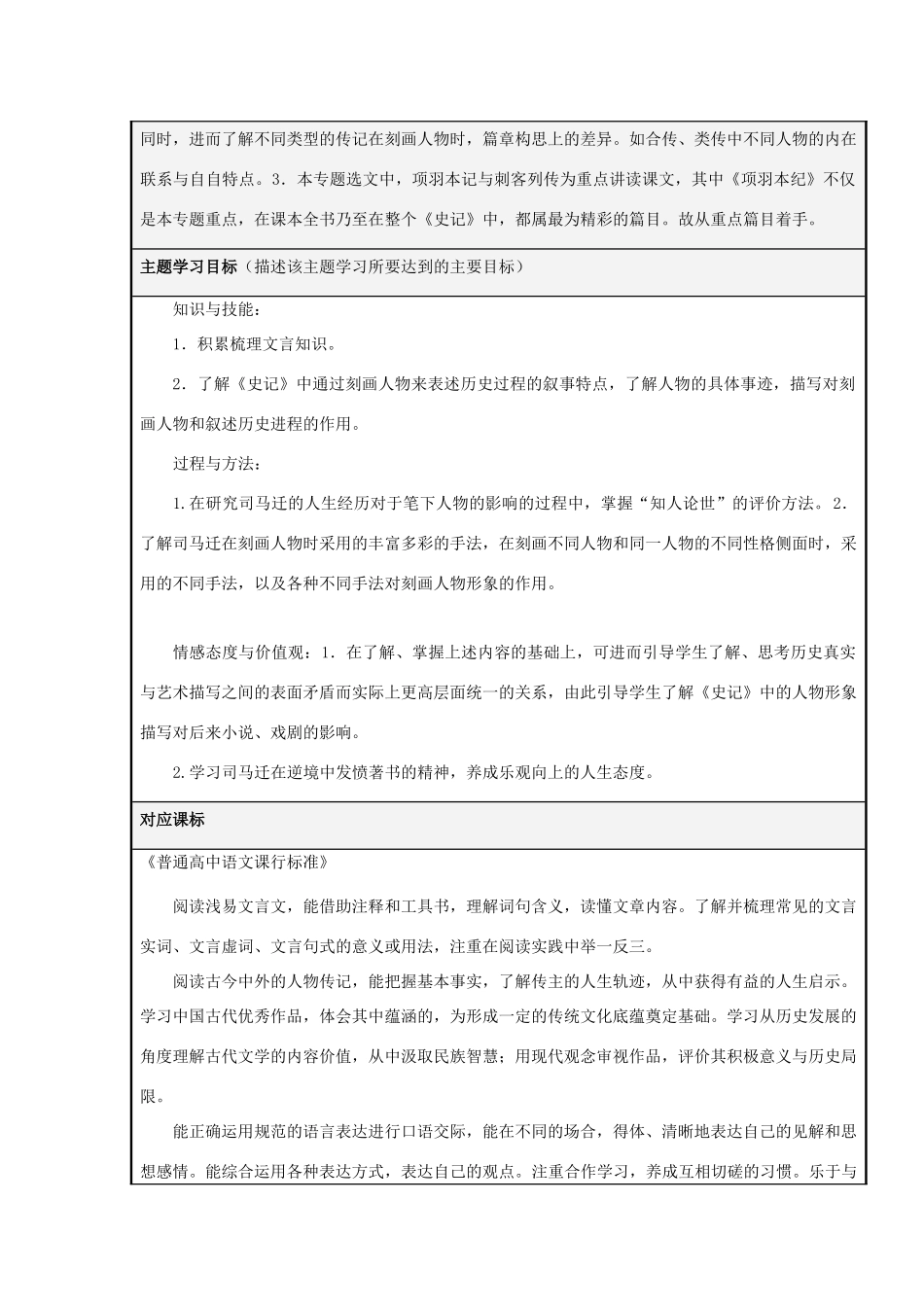 山东省广饶县第一中学2012-2013学年高一语文 史记的人物刻画艺术主题单元设计 鲁教版_第2页