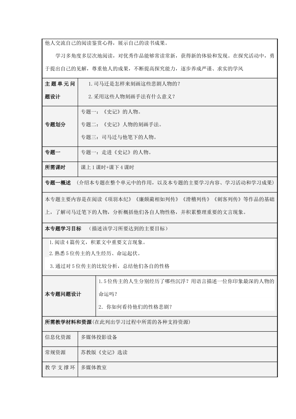 山东省广饶县第一中学2012-2013学年高一语文 史记的人物刻画艺术主题单元设计 鲁教版_第3页