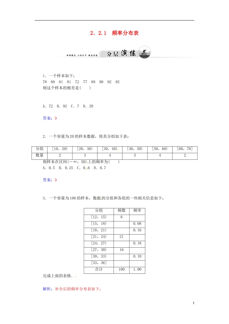 高中数学 2.2.1 频率分布表检测试题 苏教版必修3-苏教版高一必修3数学试题_第1页