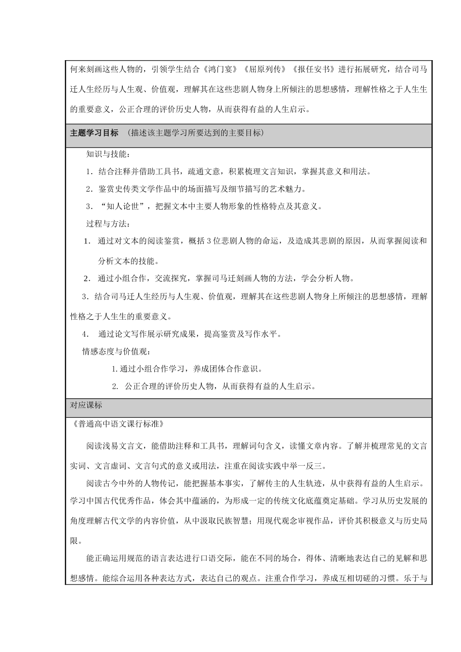 山东省淄博高中2012-2013学年高二语文 英雄悲歌《史记》的悲剧英雄主题单元设计_第2页