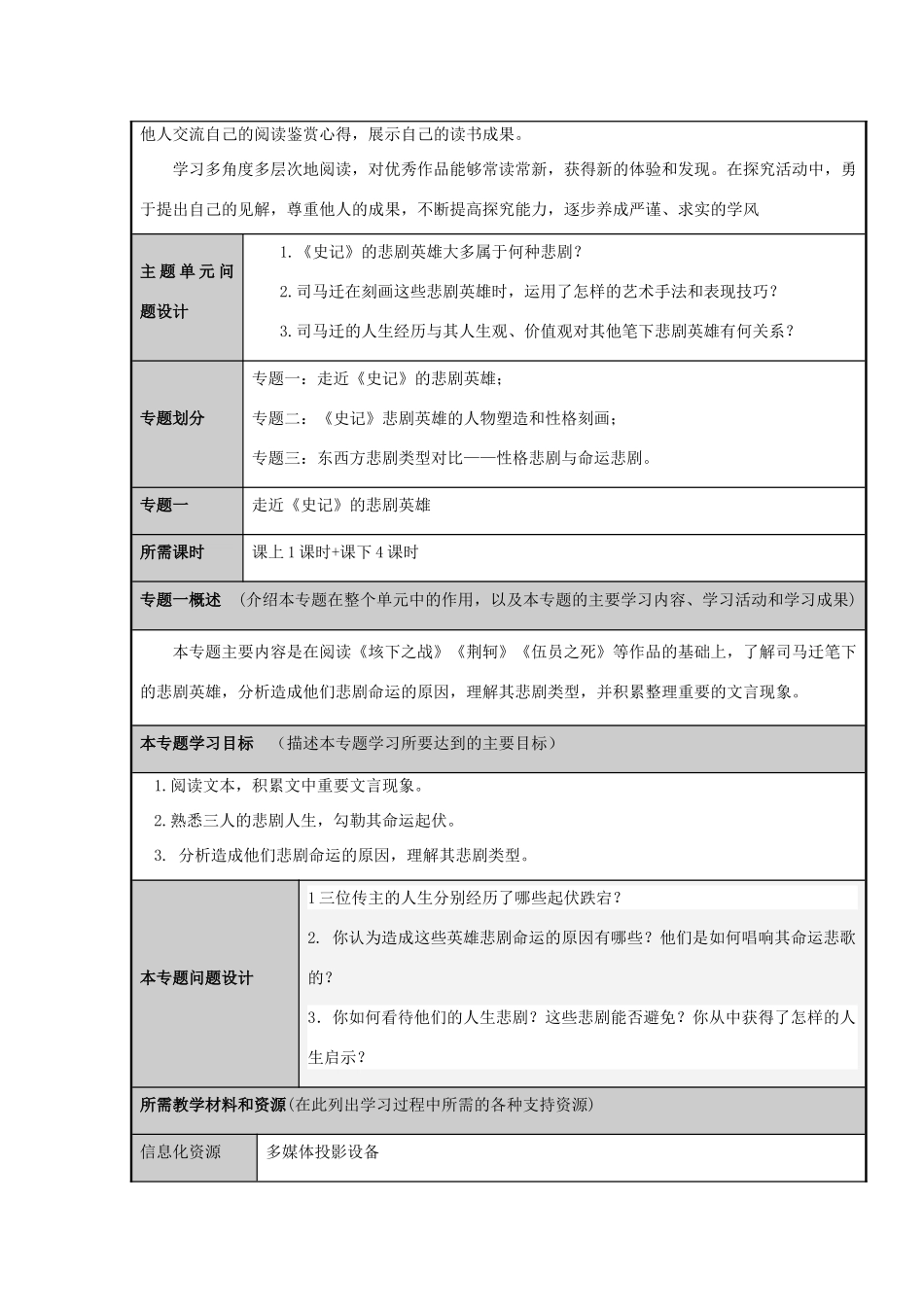 山东省淄博高中2012-2013学年高二语文 英雄悲歌《史记》的悲剧英雄主题单元设计_第3页