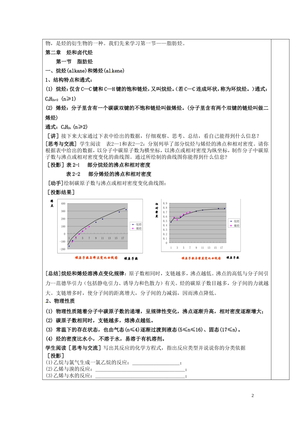 广东省河源市龙川县第一中学高中化学 第二章 第一节 脂肪烃(1)教案 新人教版选修5_第2页