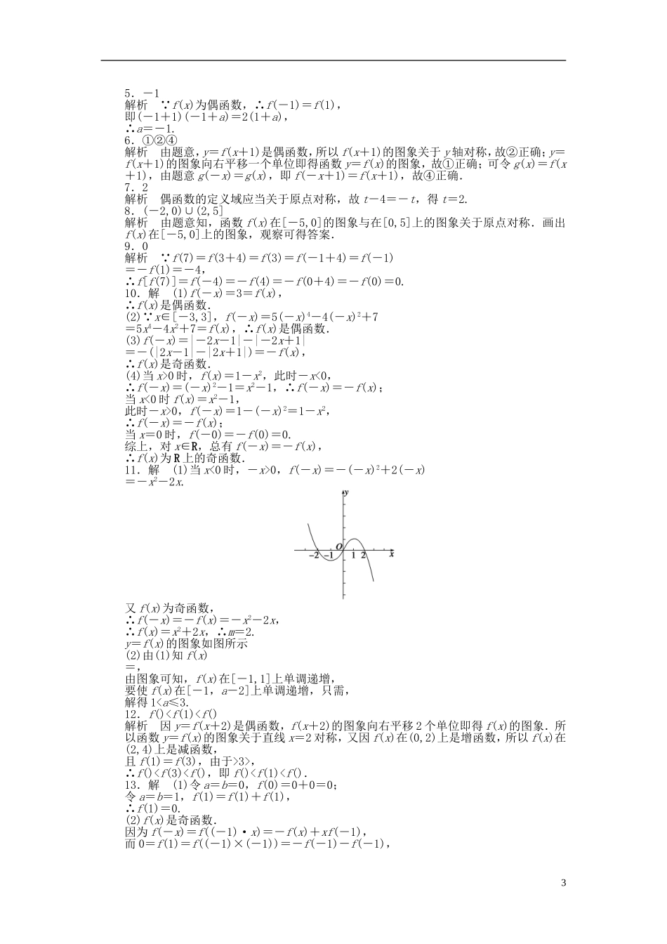 高中数学 2.1.3第3课时奇偶性的概念课时作业 苏教版必修1-苏教版高一必修1数学试题_第3页