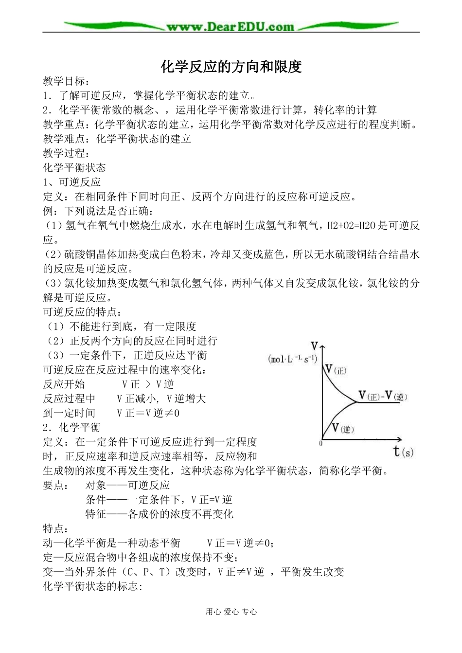 苏教版高中化学选修4化学反应的方向和限度1教案_第1页
