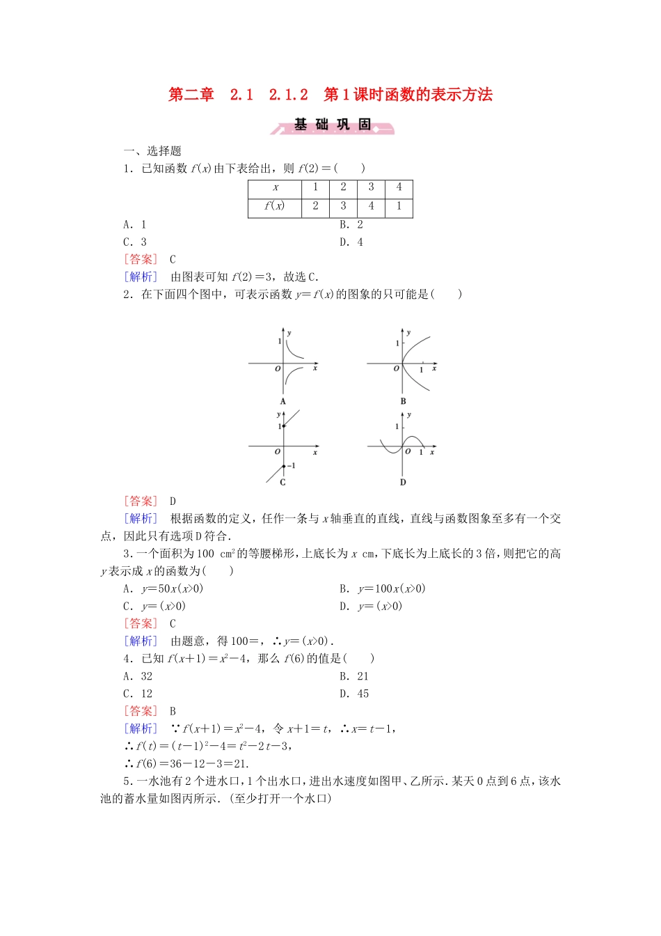 高中数学 2.1.2第1课时函数的表示方法同步测试 新人教B版必修1-新人教B版高一必修1数学试题_第1页