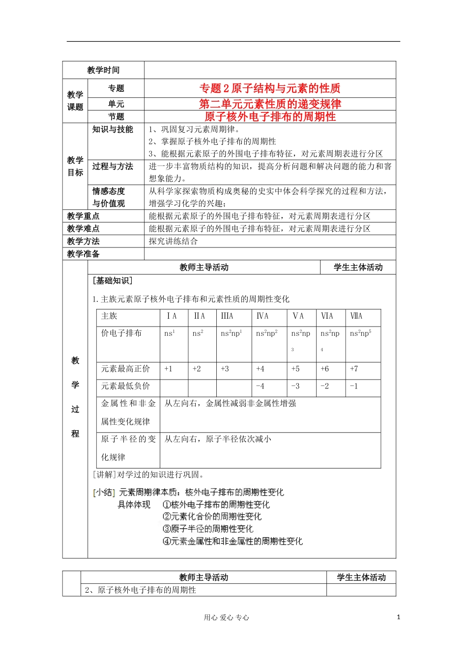 江苏省新沂市王楼中学高中化学 《第二单元元素性质的递变规律 原子核外电子排布的周期性》教案 新人教版选修3_第1页