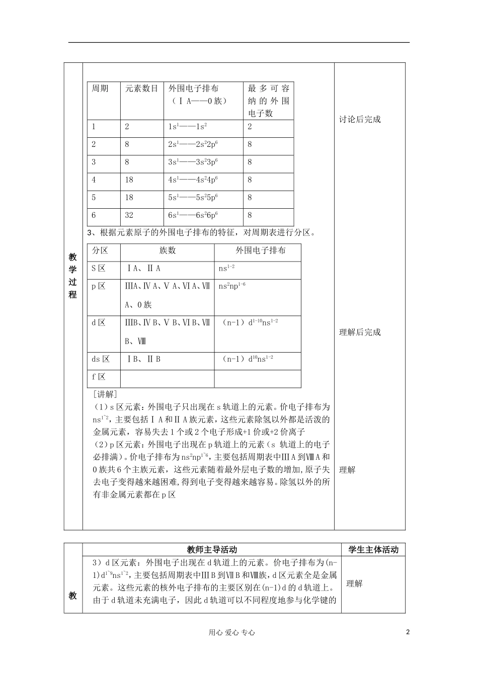 江苏省新沂市王楼中学高中化学 《第二单元元素性质的递变规律 原子核外电子排布的周期性》教案 新人教版选修3_第2页