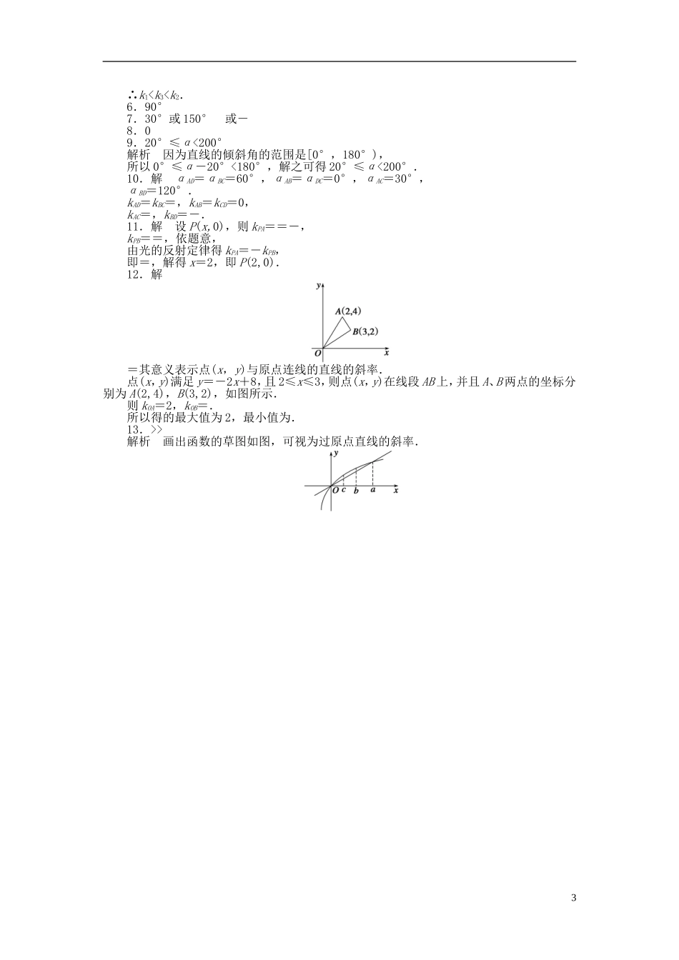 高中数学 2.1.1直线的斜率课时作业 苏教版必修2-苏教版高一必修2数学试题_第3页