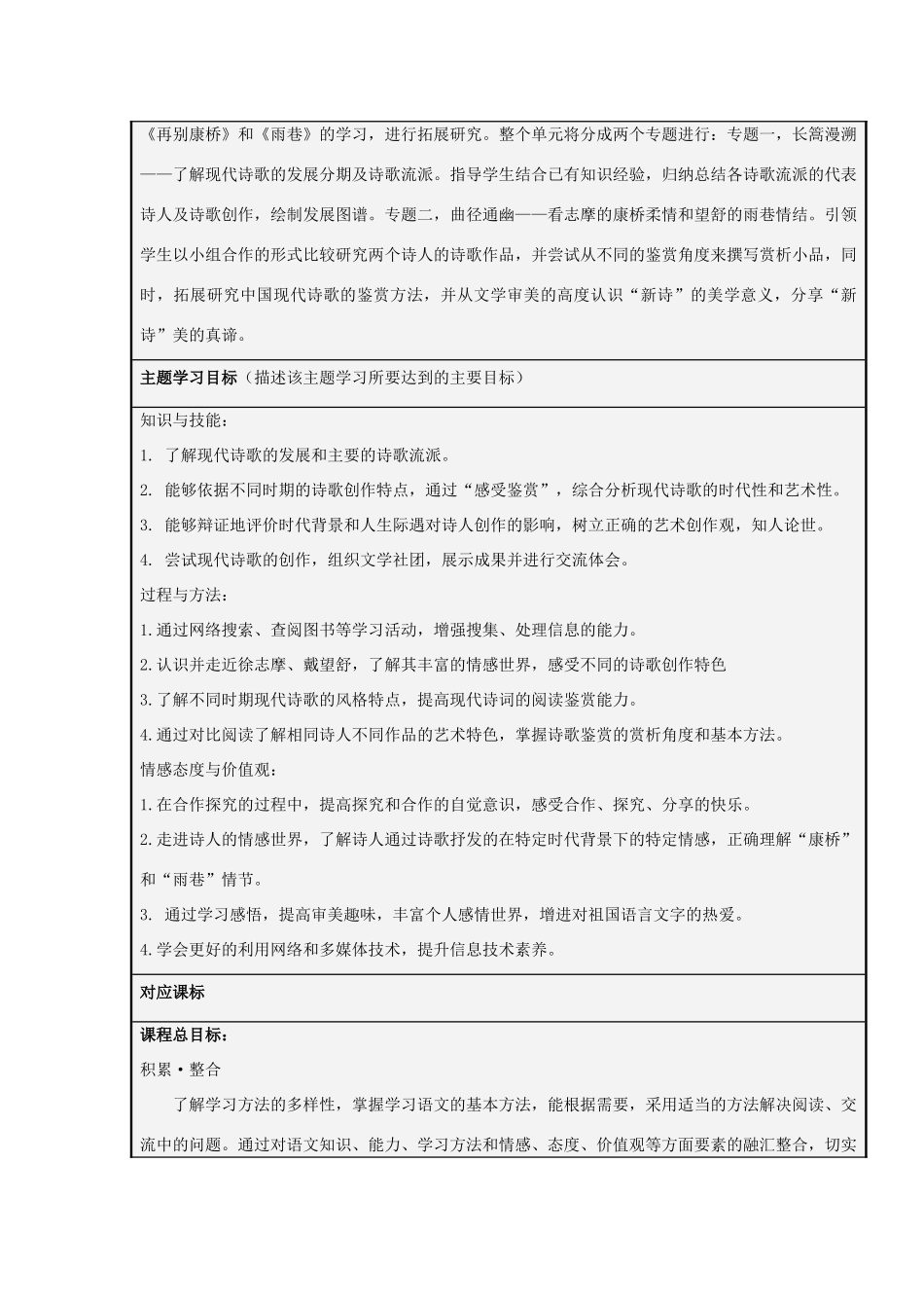 山东省淄博高中2012-2013学年高二语文 你的康桥，我的雨巷，看“新诗”美的真谛主题单元设计_第2页