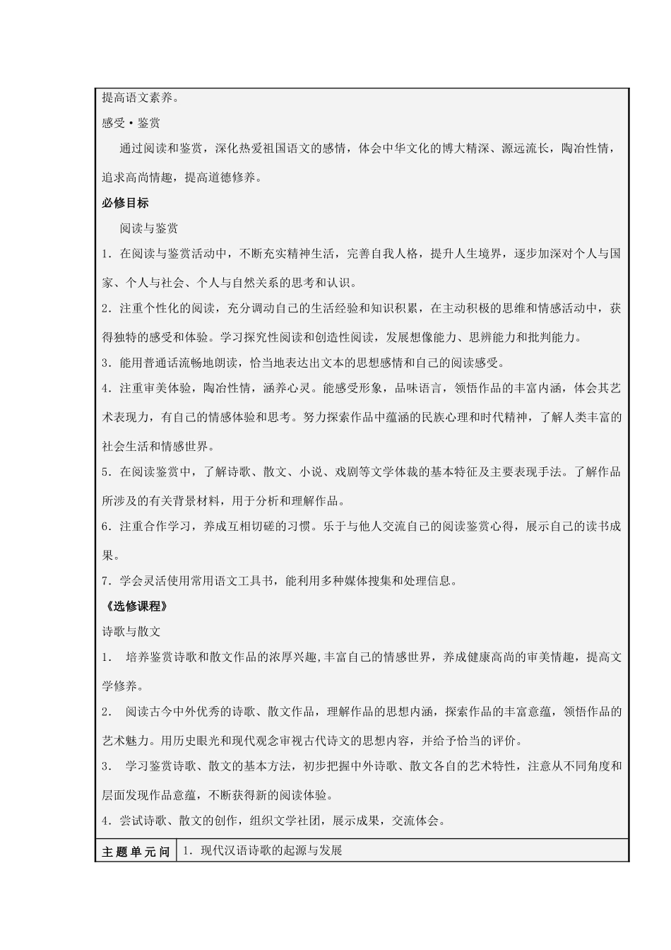 山东省淄博高中2012-2013学年高二语文 你的康桥，我的雨巷，看“新诗”美的真谛主题单元设计_第3页