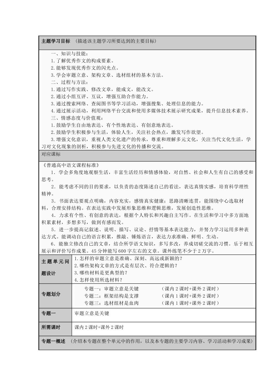 山东省师范大学附属中学2012-2013学年高二语文 打造规范作文主题单元设计 鲁教版_第2页