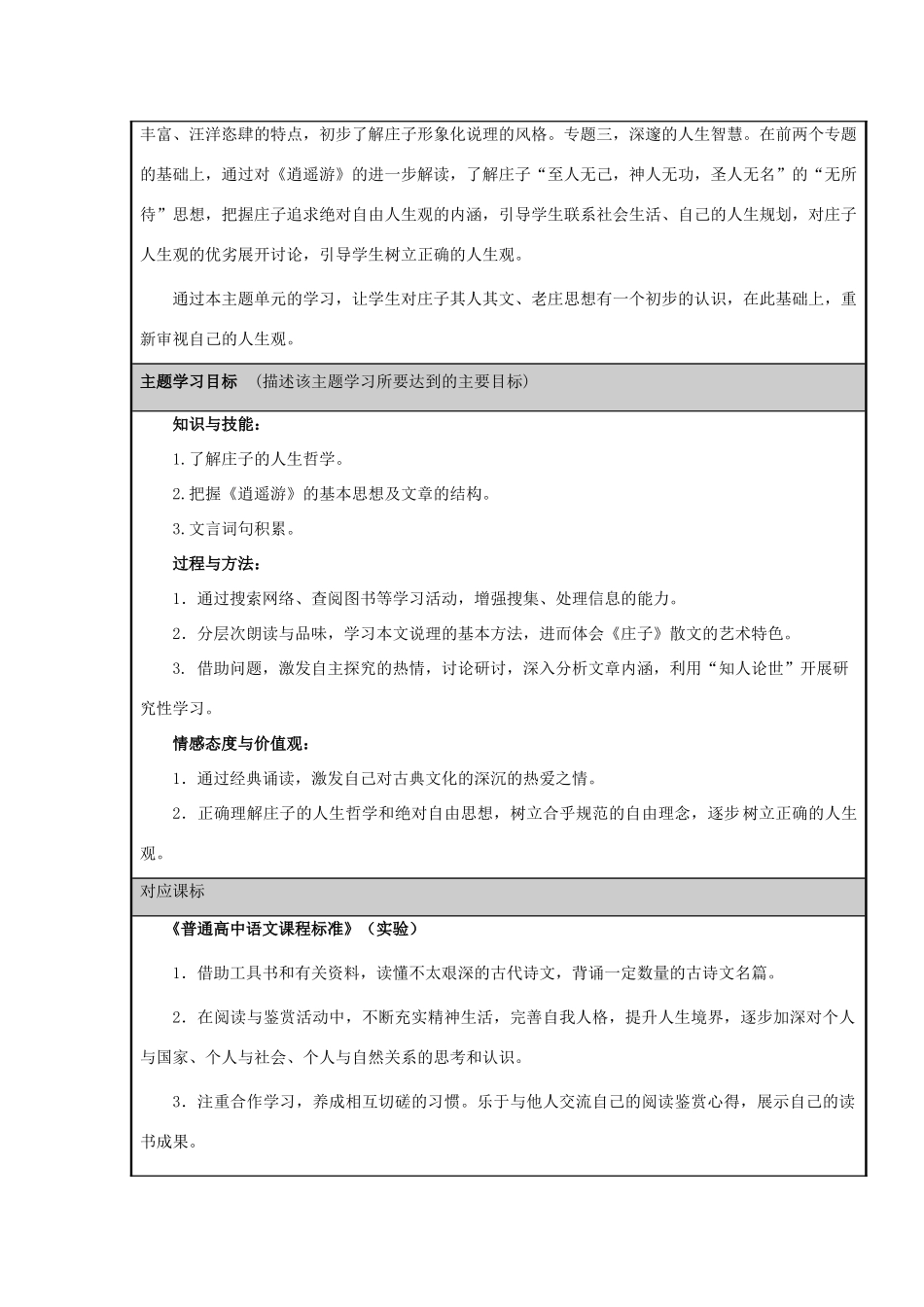 山东省淄博市六中2012-2013学年高二语文“深邃的人生感悟主题单元设计 鲁教版_第2页