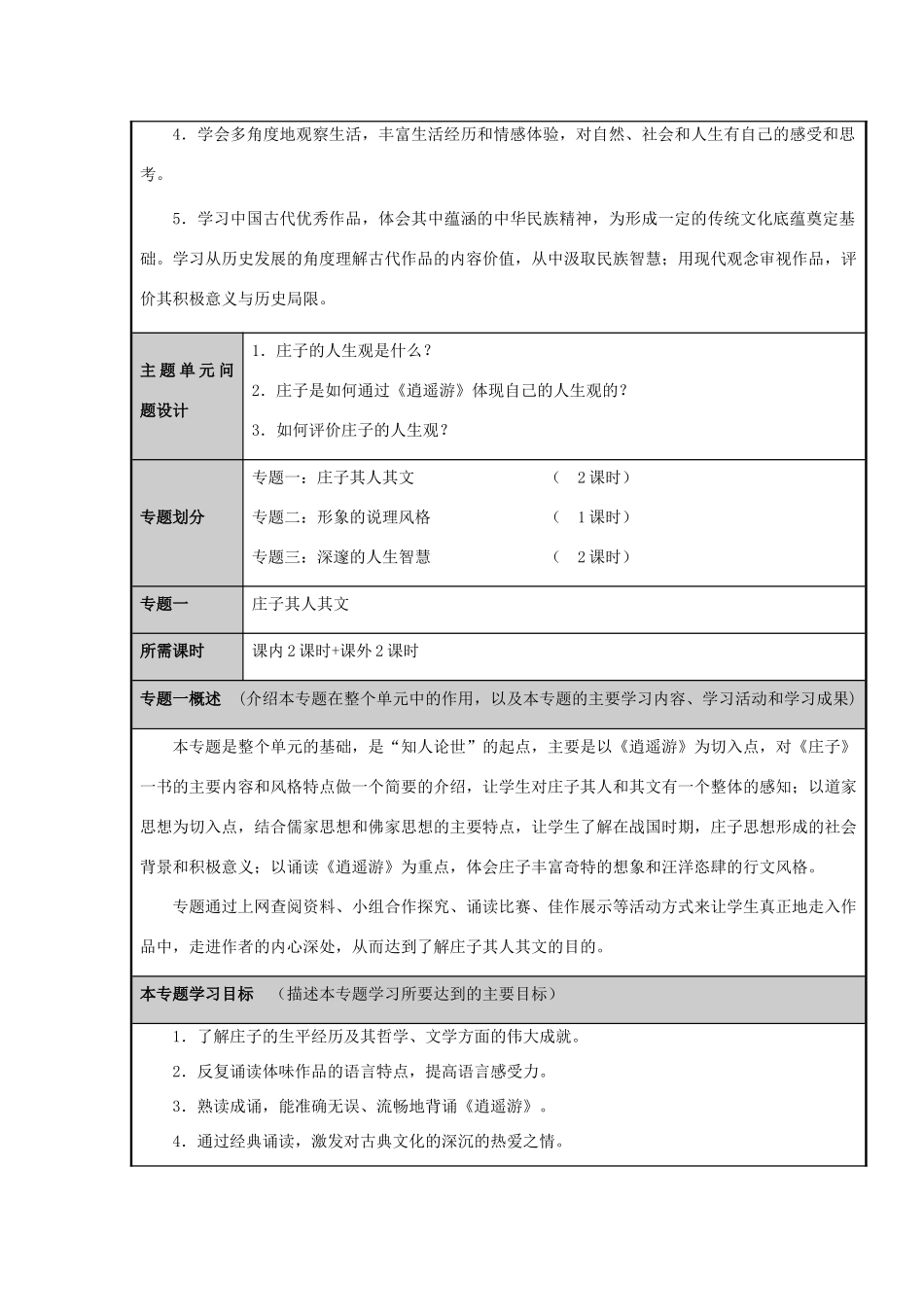 山东省淄博市六中2012-2013学年高二语文“深邃的人生感悟主题单元设计 鲁教版_第3页