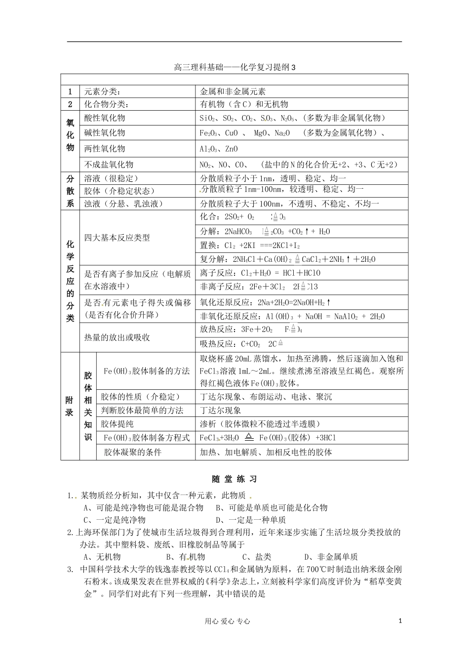 内蒙古伊图里河高一化学 《2.1 物质的分类》复习提纲 新人教版_第1页