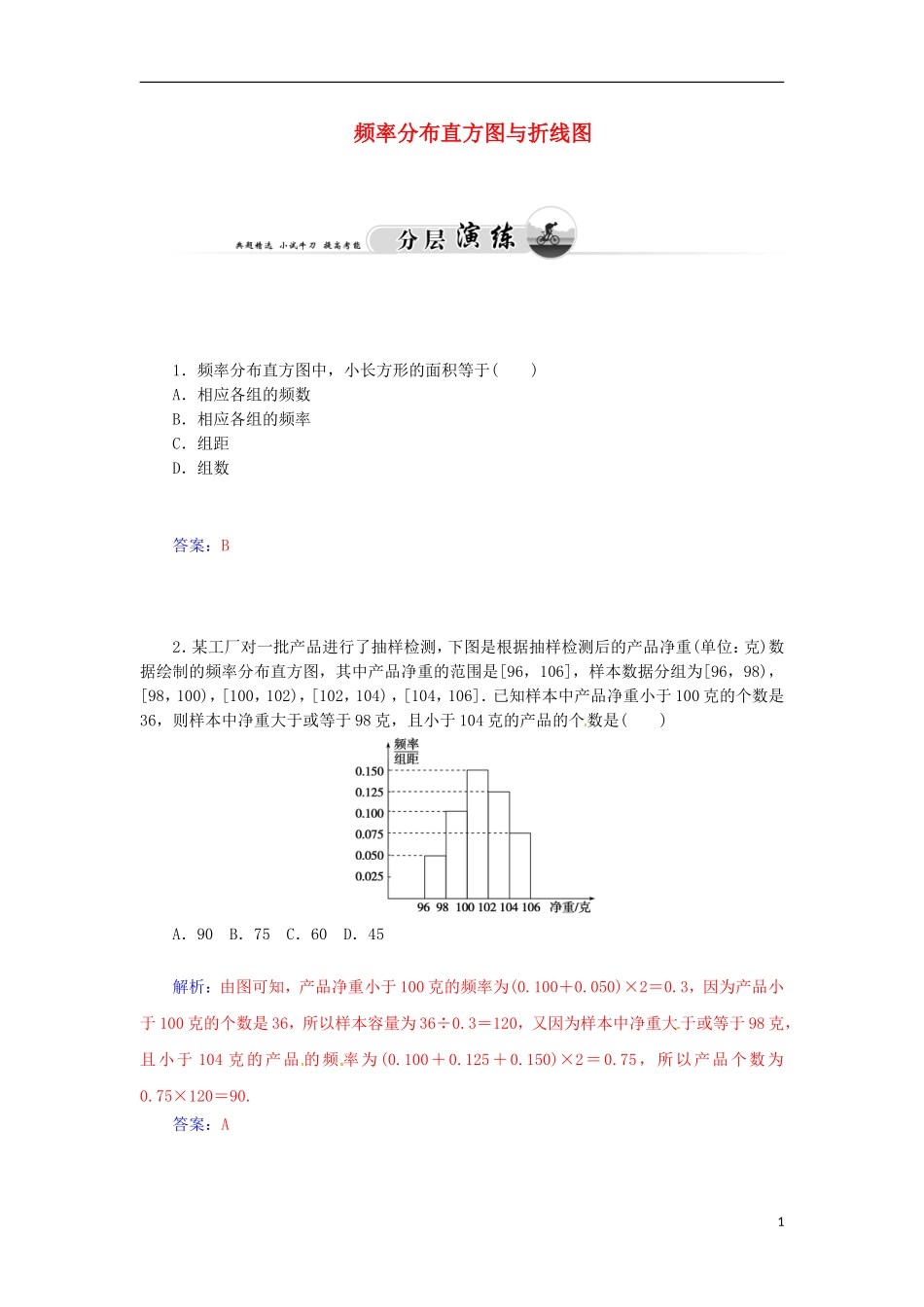 高中数学 2..2.2 频率分布直方图与折线图检测试题 苏教版必修3-苏教版高一必修3数学试题_第1页