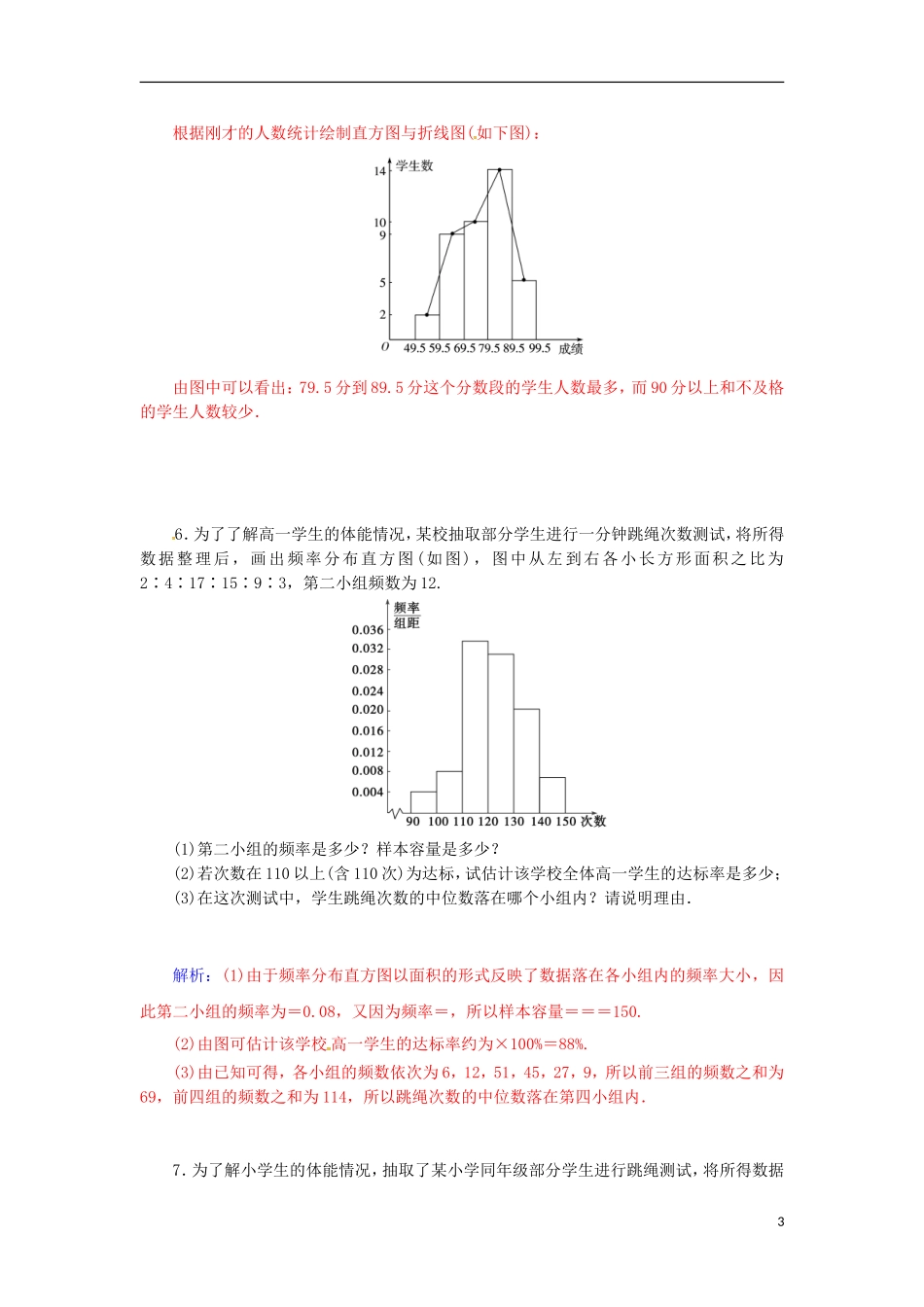 高中数学 2..2.2 频率分布直方图与折线图检测试题 苏教版必修3-苏教版高一必修3数学试题_第3页