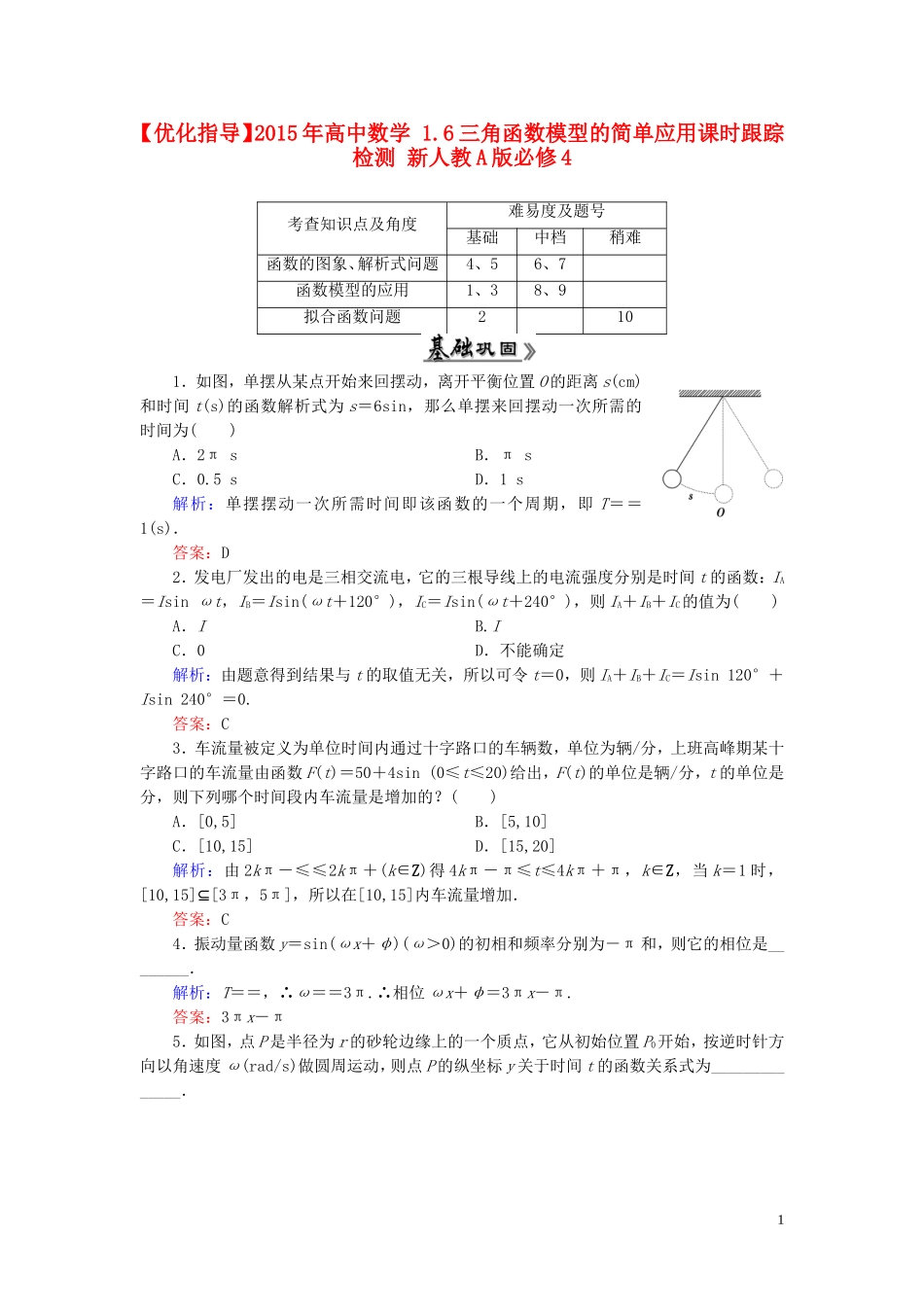 高中数学 1.6三角函数模型的简单应用课时跟踪检测 新人教A版必修4-新人教A版高一必修4数学试题_第1页