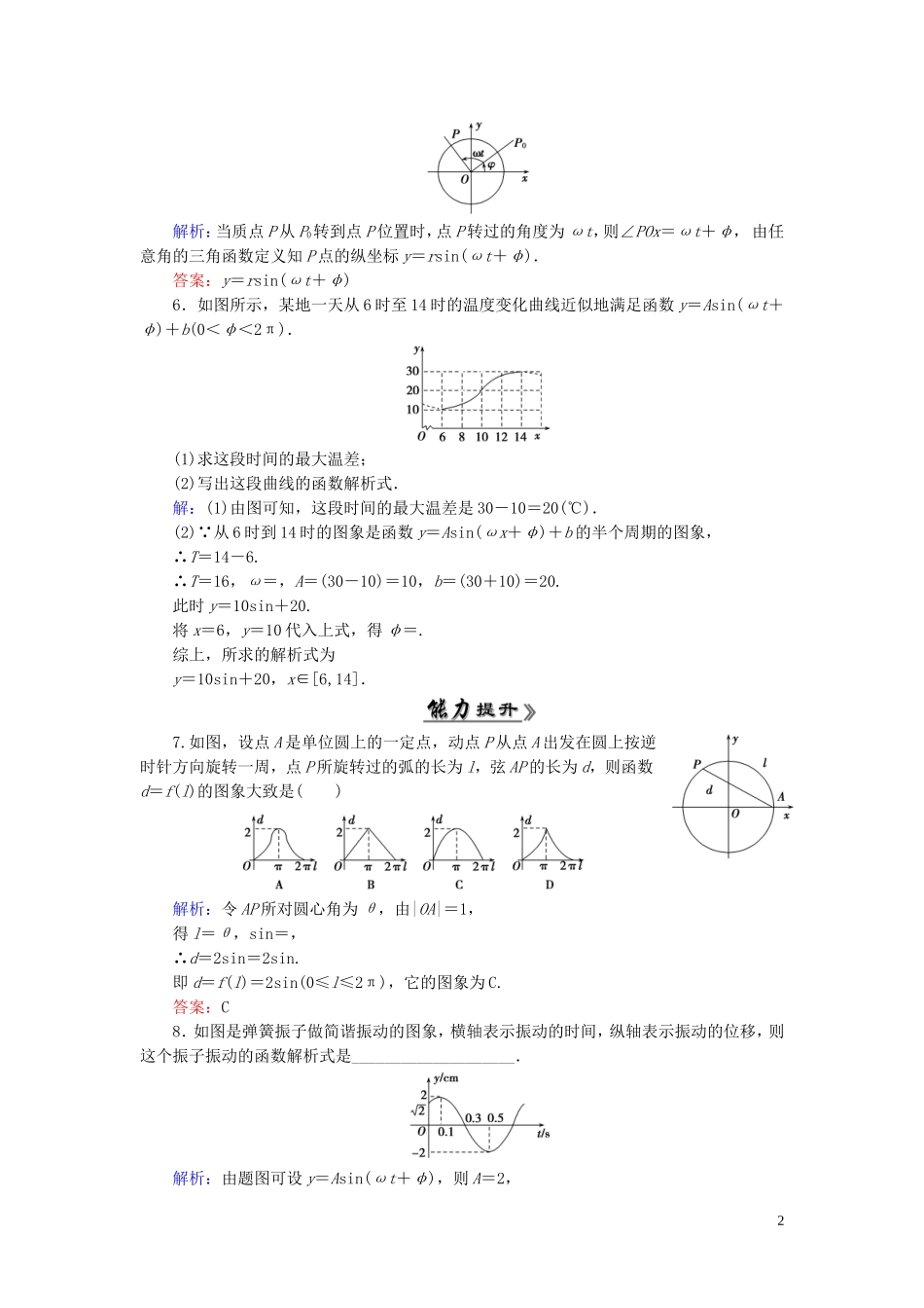 高中数学 1.6三角函数模型的简单应用课时跟踪检测 新人教A版必修4-新人教A版高一必修4数学试题_第2页