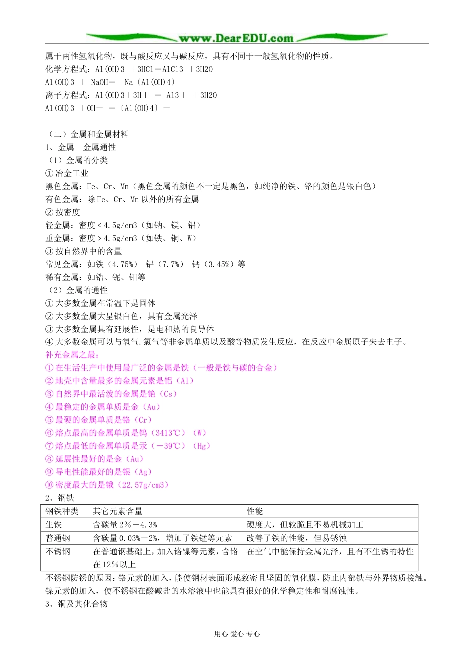 鲁科版高中化学必修1铝 金属材料2_第3页