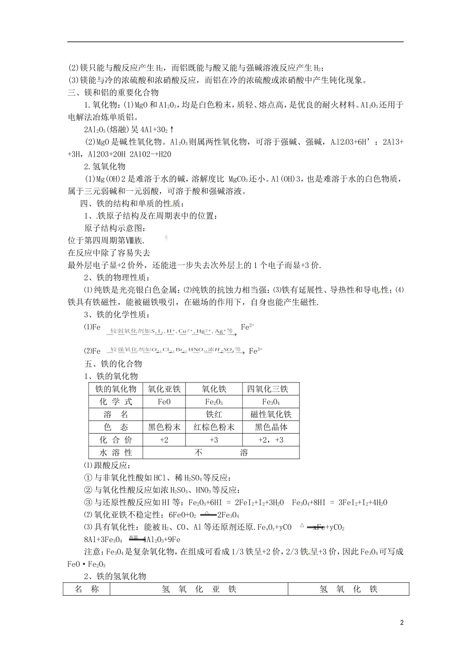 河北省保定市物探中心学校第一分校高一化学《几种重要的金属》复习教案_第2页