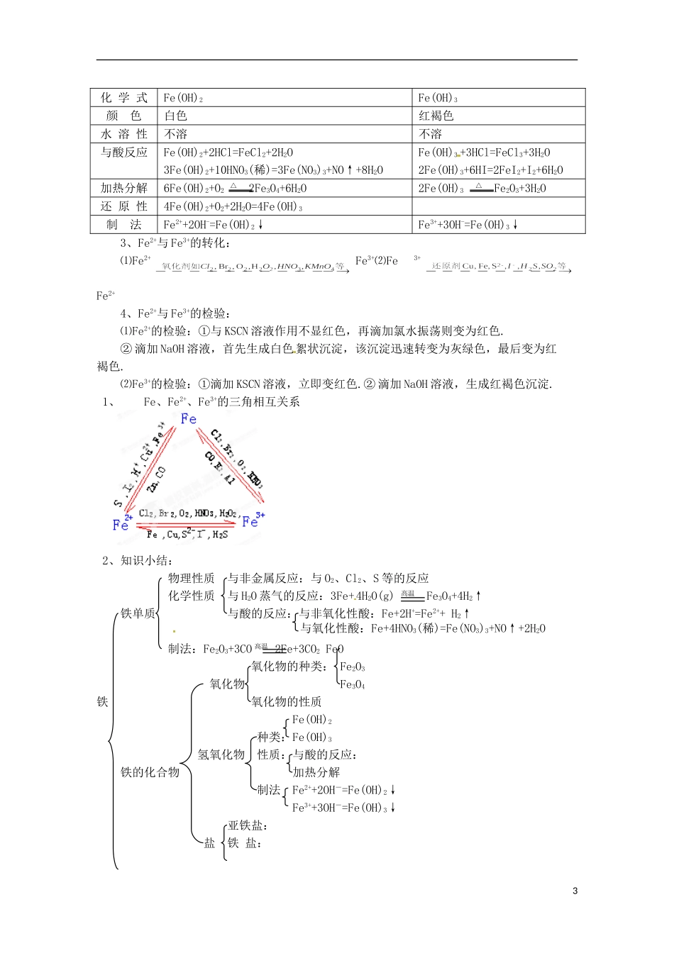 河北省保定市物探中心学校第一分校高一化学《几种重要的金属》复习教案_第3页