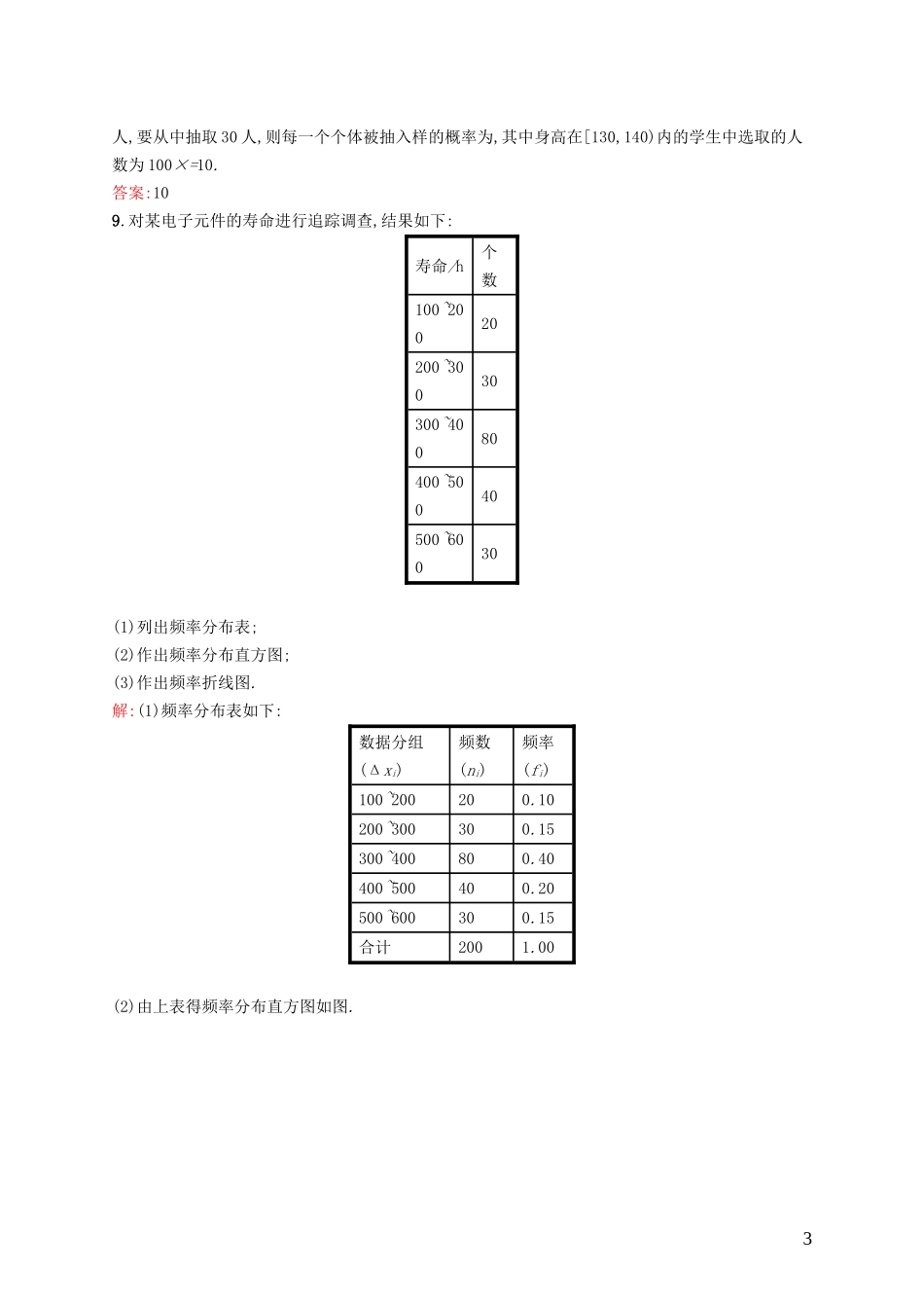 高中数学 1.5.1 用样本估计总体课后作业 北师大版必修3-北师大版高一必修3数学试题_第3页