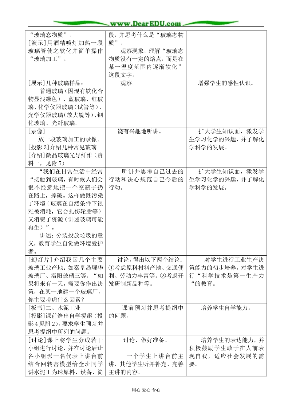 人教版高中化学第一册必修硅酸盐工业简述_第2页