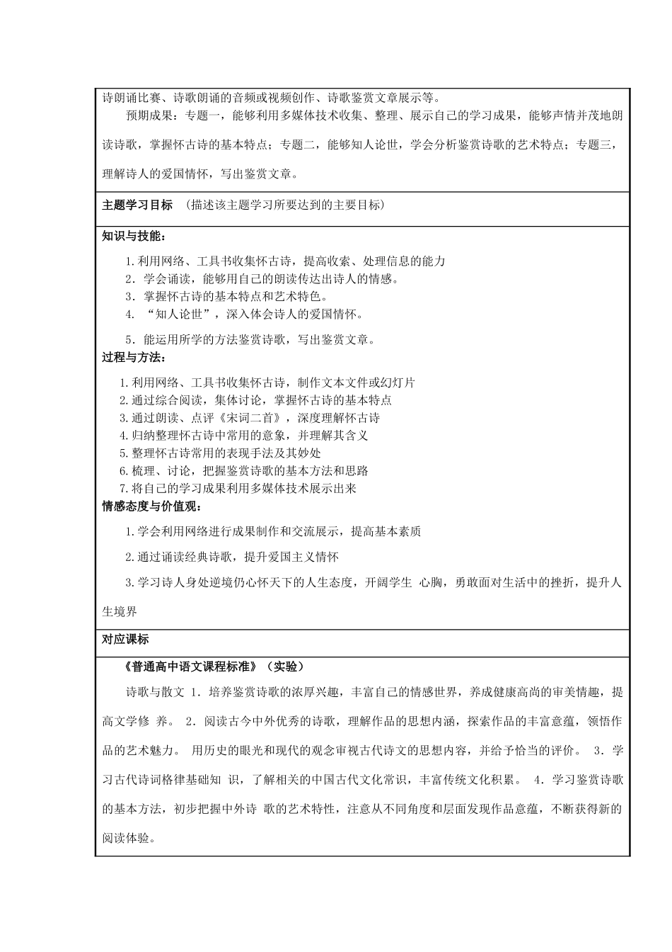 山东省荣成市高中2012-2013学年高二语文 忧国忧民的怀古诗主题单元设计_第2页