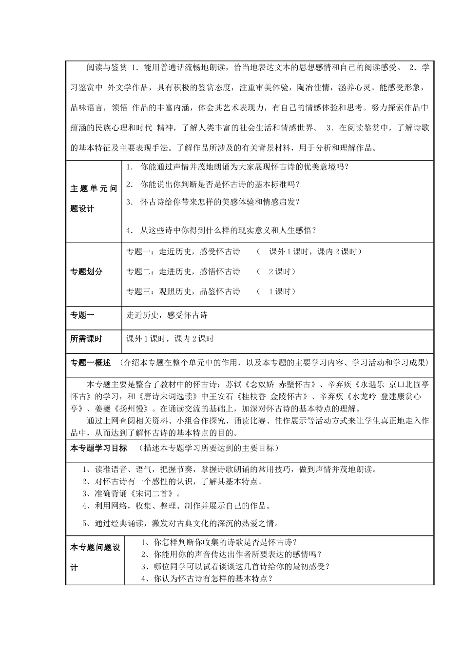 山东省荣成市高中2012-2013学年高二语文 忧国忧民的怀古诗主题单元设计_第3页