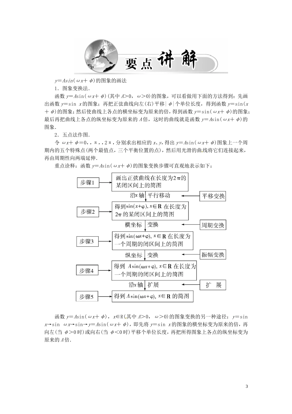 高中数学 1.3.3函数y＝Asin（ωx＋φ）的图象练习（含解析）苏教版必修4-苏教版高一必修4数学试题_第3页