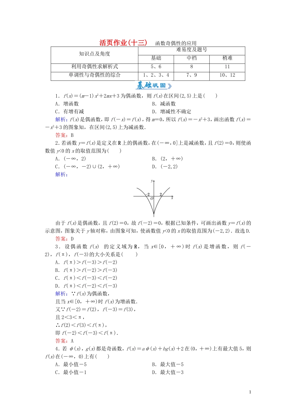 高中数学 1.3.2第2课时 函数奇偶性的应用课时作业 新人教A版必修1-新人教A版高一必修1数学试题_第1页